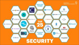 Accenture Innovation Award Top 25