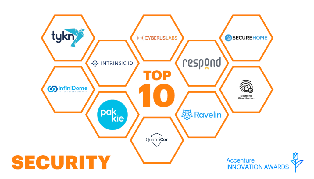 Top 10 Accenture Innovation Award
