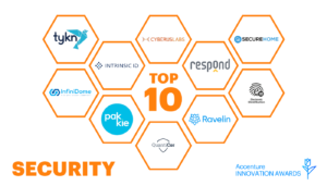 Top 10 Accenture Innovation Award